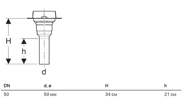154.153.00.1 CleanLine корпус душевого канала сквозная монтажная установка. Фото 2