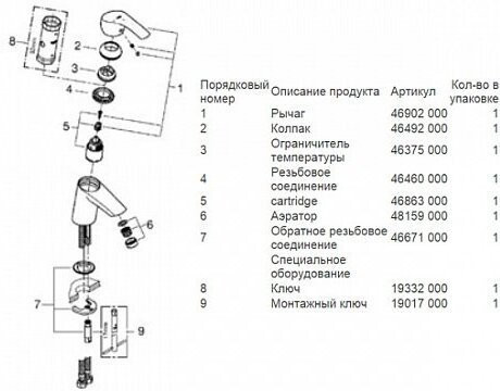 32154002 Eurosmart New Смеситель для раковины с энергосберегающим картриджем, S-size, хром (снят, до оконч скадских остатков). Фото 2