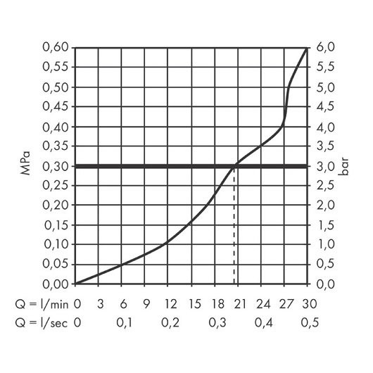 32543990 HG Metropol излив для ванны 185 мм полир,золото. Фото 3