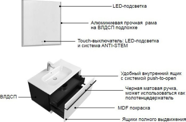 857429806 Aneto модуль для раковины 600 мм белый. Фото 2