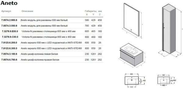 857429806 Aneto модуль для раковины 600 мм белый. Фото 6
