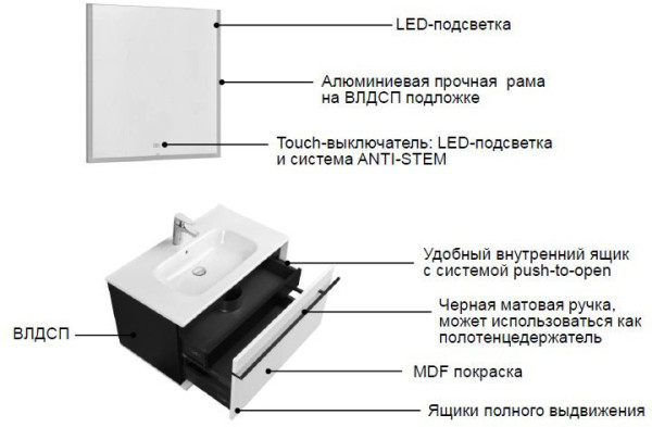 857430806 Aneto модуль для раковины 800 мм белый. Фото 8