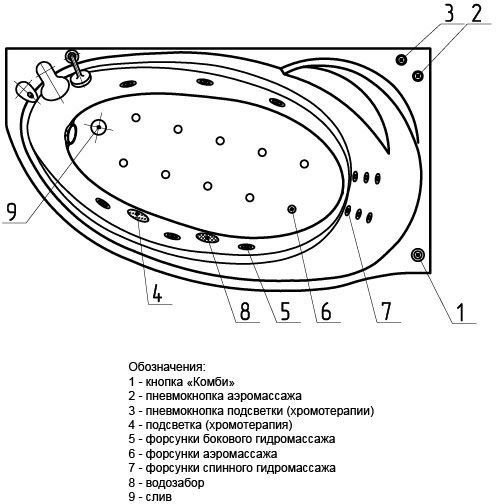 Бетта 170 лев.гидромасс.ПН +спин.масс.6форс. с фр.экр.. Фото 3