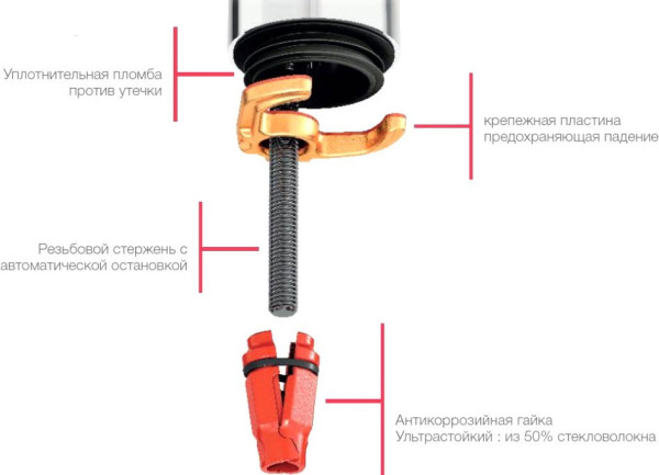 E21028-BL-BL ODEON RIVE GAUCHE cмеситель для раковины корпус черный, ручка черная. Фото 4