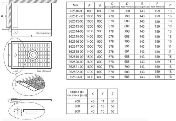E62C80-S21 Крышка слива для душевого поддона Flight NEUS шириной 80 см, Серебристосерый сатин. Фото 2