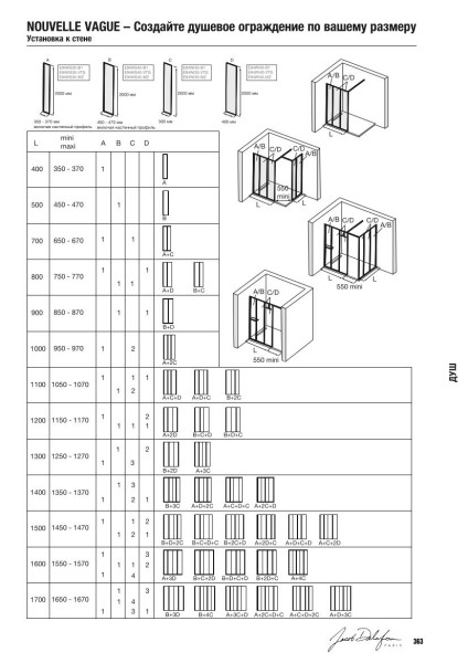 E94WS40-B1 NV начальный модуль 400 прозрачное стекло. Фото 3