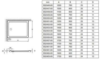 FLIGHT E62481-00 душевой поддон из искусcтвенного камня 140x90 см. Фото 2