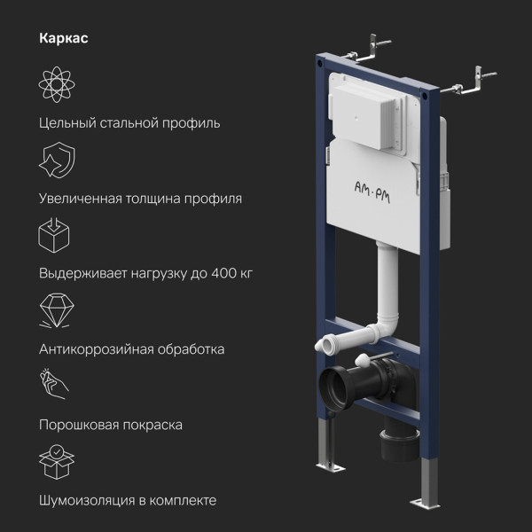 Инсталляция для подвесного унитаза с механической клавишей PrimeFit S. Фото 4