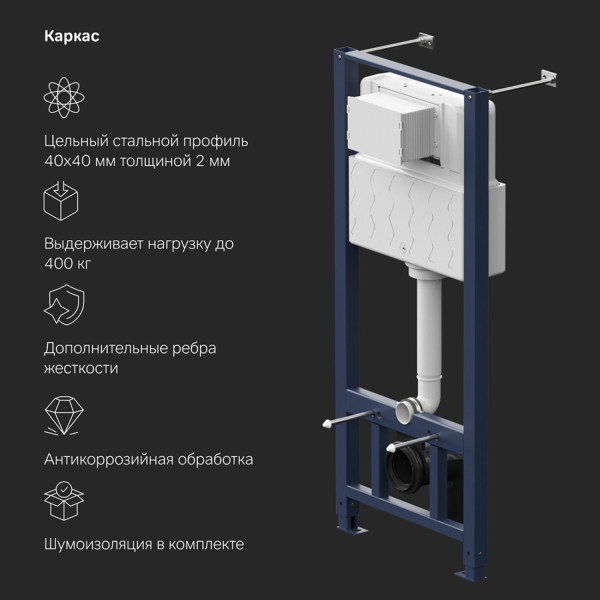 Инсталляция для подвесного унитаза с сенсорной клавишей Touchless Pro. Фото 6