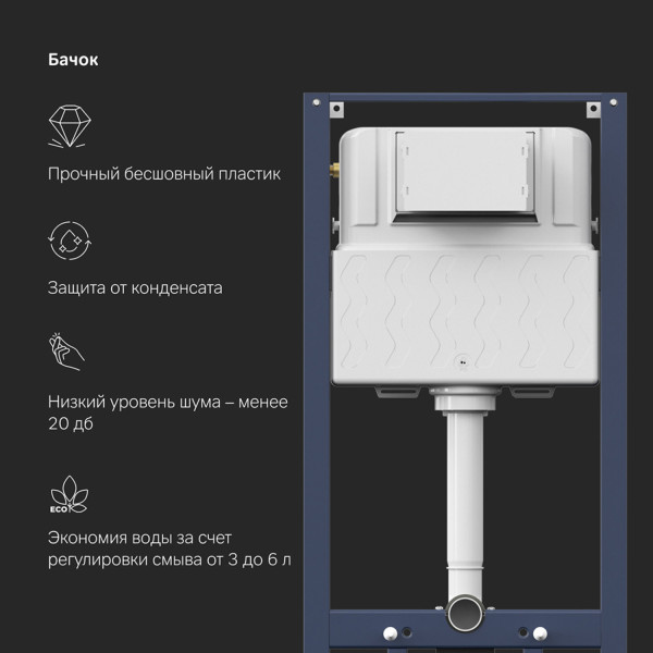 Инсталляция для подвесного унитаза. Фото 6