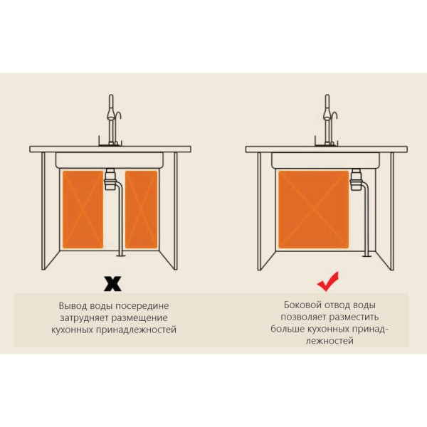 Многофункциональная кухонная мойка Savol S-SC001L, сатин. Фото 3