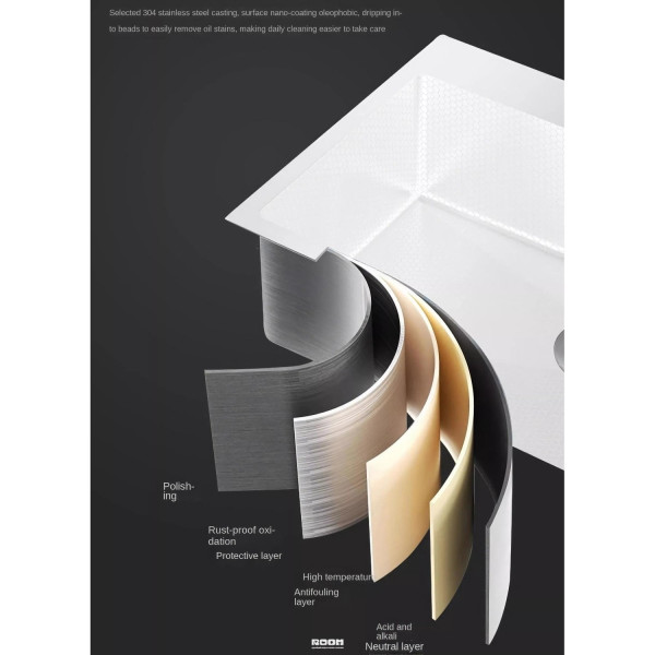 Многофункциональная кухонная мойка Savol S-SC001W, белый. Фото 3
