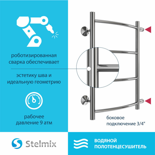 Полотенцесушитель водяной (боковое подключение) Stelmix 60x40 см, дуга. Фото 5