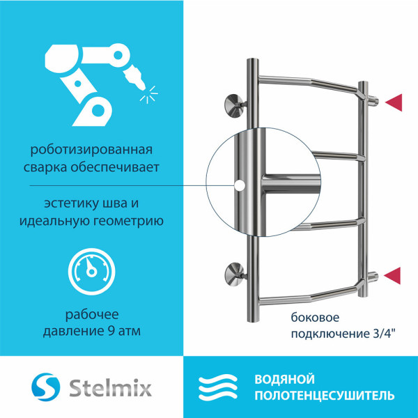 Полотенцесушитель водяной (боковое подключение) Stelmix 60x40 см, трапеция. Фото 5