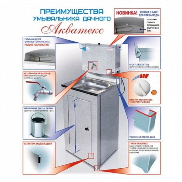 Умывальник "Акватекс" (бак антикорроз, с ЭВН + мойка пластик) цвет белый. Фото 4