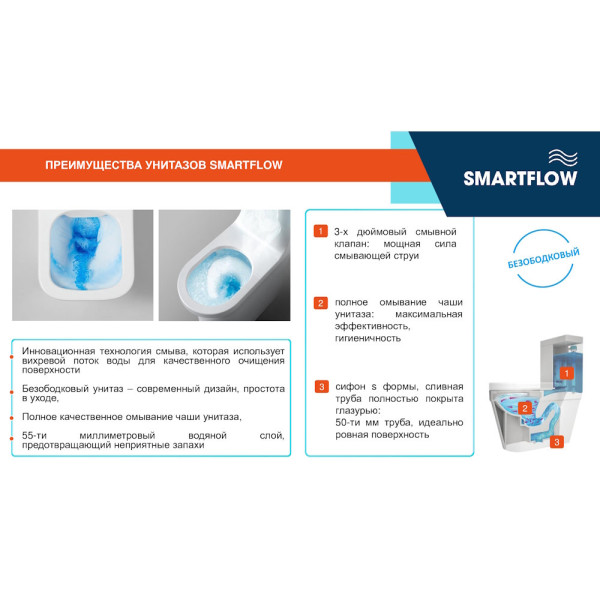 Унитаз подвесной SMARTFLOW URBAN безободковый с микролифтом, SMF812-WH, белый. Фото 4