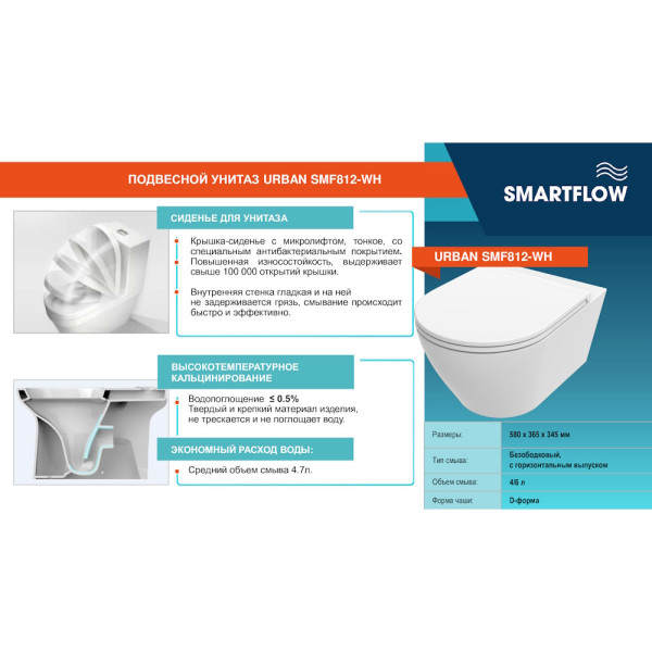 Унитаз подвесной SMARTFLOW URBAN безободковый с микролифтом, SMF812-WH, белый. Фото 5