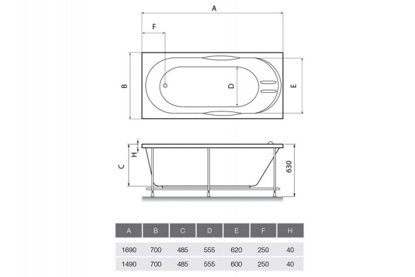Ванна акриловая (ППУ) Relisan EcoPlus МЕГА Гл000022171, 150x70. Фото 2