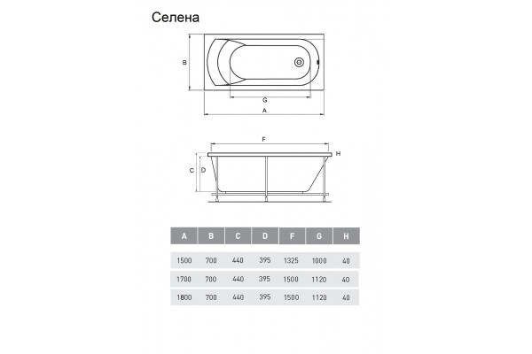 Ванна акриловая (ППУ) Relisan EcoPlus Селена Гл000025996, 150x70. Фото 2