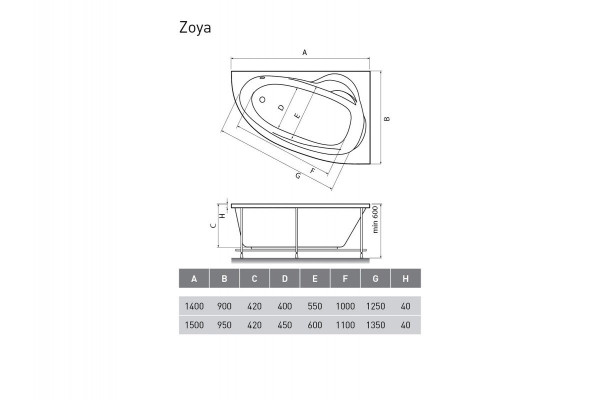 Ванна акриловая правосторонняя Relisan ZOYA Гл000001248, 140x90. Фото 2