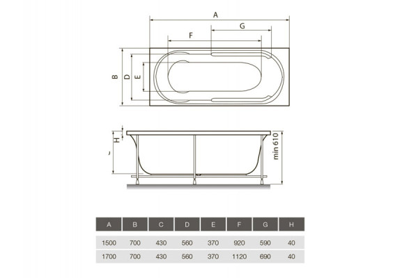 Ванна акриловая Relisan EcoPlus ПРАГА Гл000022032, 150x70. Фото 2