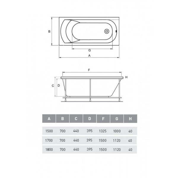 Ванна акриловая Relisan EcoPlus Селена Гл000025997, 180х70. Фото 2