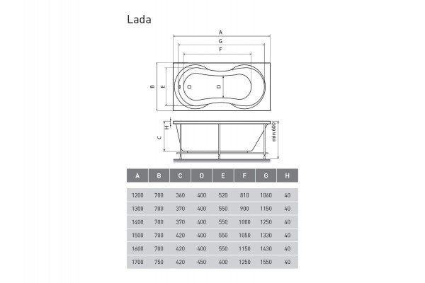 Ванна акриловая Relisan LADA Гл000000542, 170x75. Фото 2