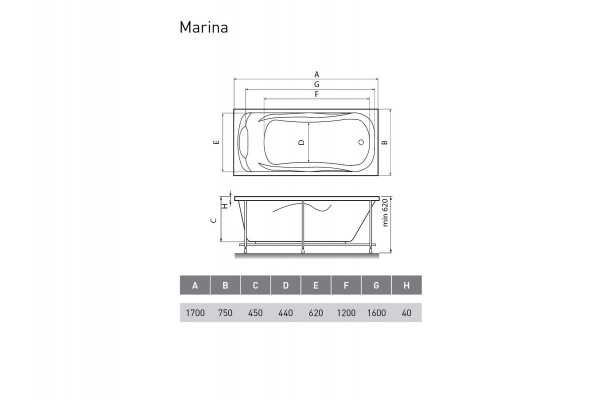 Ванна акриловая Relisan MARINA Гл000008874, 170x75. Фото 2