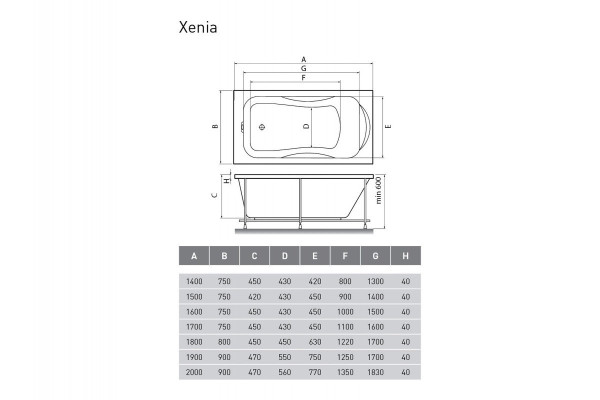 Ванна акриловая Relisan XENIA Гл000001266, 160x75. Фото 2