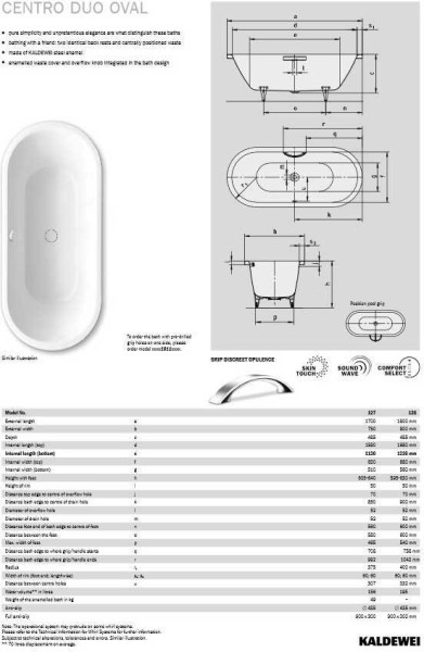 Ванна Centro Duo Oval Мод.128 180х80. Фото 2