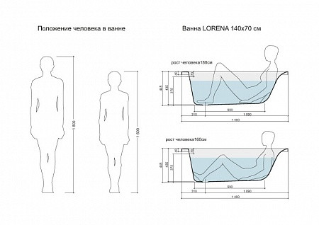 Ванна Cersanit прямоугольная LORENA 140x70. Фото 4